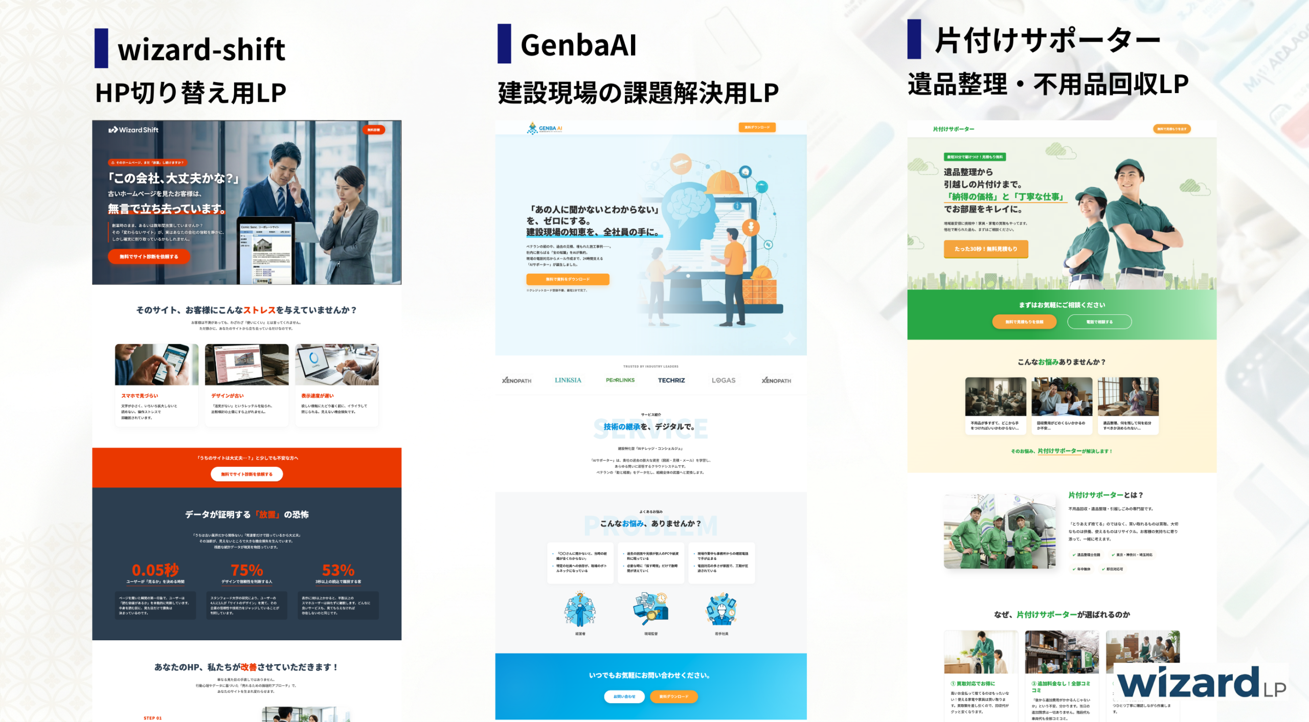 Wizard LP クオリティへのこだわり